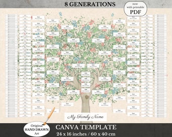 Family Tree - 8 Generation ~ Tree of Life ~ Canva Template ~ Pedigree Chart ~ ARBORIO