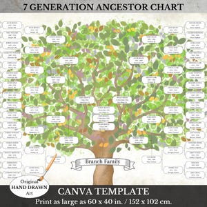 Stammbaum Poster ~ 7 Generationen Stammbaum ~ Familie ~ LODEY
