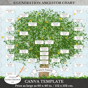 Arbre généalogique numérique ~ Arbre généalogique 6 générations ~ Modèle Canva modifiable ~ Feuille de travail généalogique ~ FLORE