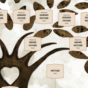 family tree, genograms, family tree builder, family tree chart, family tree drawing, family chart, family search tree, ancestry tree, family pedigree, family tree names, simple family tree, family tree lds, genealogy chart, blank family tree