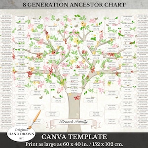 8 Generation Family Tree ~ Genealogy Chart ~ Digital Instant Download ~ Canva Template ~ ROSAYO