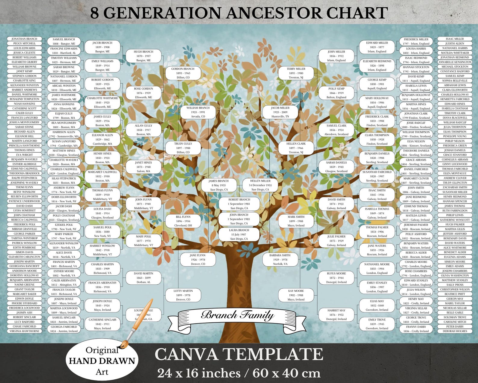 8 Generation Large Blank Family Tree ~ Genealogy Chart ~ Digital ...