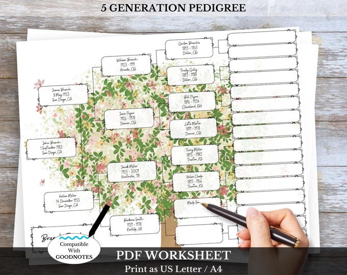5 Generation Family Tree Chart: DIY Genealogy Worksheet (PDF Download ...