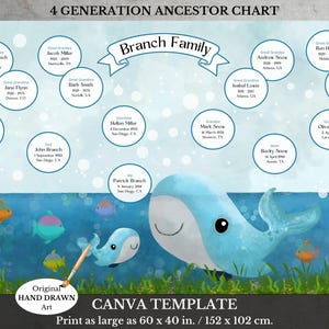 Stammbaum Vorlage ~ 4 Generationen Ahnentafel ~ Kinder Poster ~ AQUA