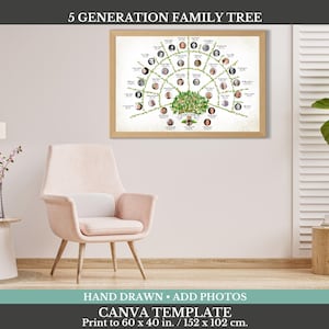 May include: A framed 5 generation family tree chart with a hand-drawn tree illustration, featuring circular photo placeholders and text labels arranged in a fan shape. The print measures 60 x 40 inches and is a customizable Canva template.