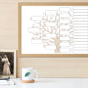 5 generation ancestor chart download, A4, 8.5 x 11 letter, research binder, genealogy, ancestry, 5 generation pedigree chart, family tree template, ancestry search, rootsweb, ancestry family tree, family ancestry, genealogical tree, lds genealogy