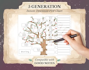 5 Generation Family Tree PDF | GoodNotes Genealogy Template | Printable Ancestry Pedigree Chart