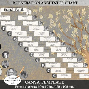 Family Tree Template ~ 12 Generation ~ Printable Ancestry Pedigree ~ Canva Genealogy Chart ~ Editable Family History Digital Download ~ KIVA