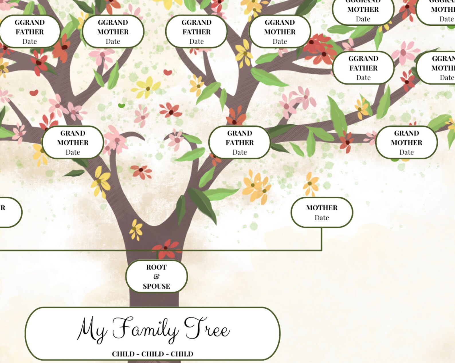 Printable Family Tree Chart 6 Generation Canva Template - Etsy