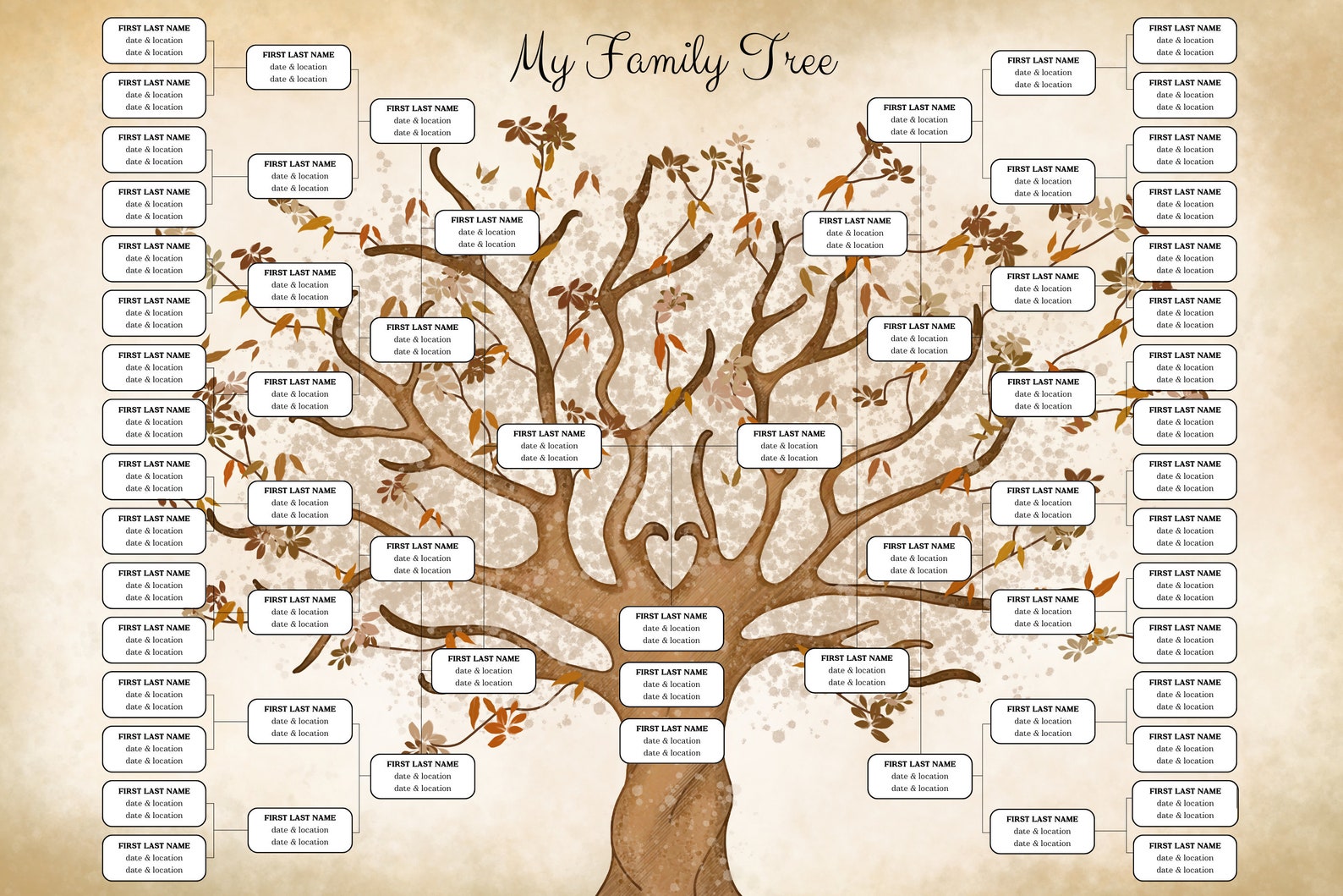 family-tree-canva-template-rustic-vintage-genealogy-chart-etsy