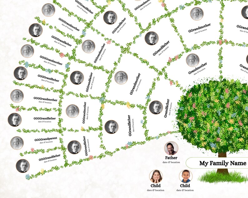 Family Tree, Digital Family Tree, Unique Gift, DIY Mothersday, Family Tree Photo Art, Mothers day Gift, Mothers Day Present, Custom Wall Art, Photo Collage, Handmade, Anniversary, Genealogy Gift, Genealogy Photo Poster, Ancestry Photo Collage