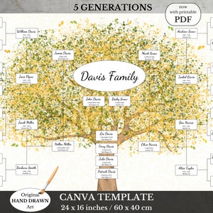 Family Tree Template for 5 Generations ~ Printable Genealogy Gift ~ Edit in Canva ~ MEADOW