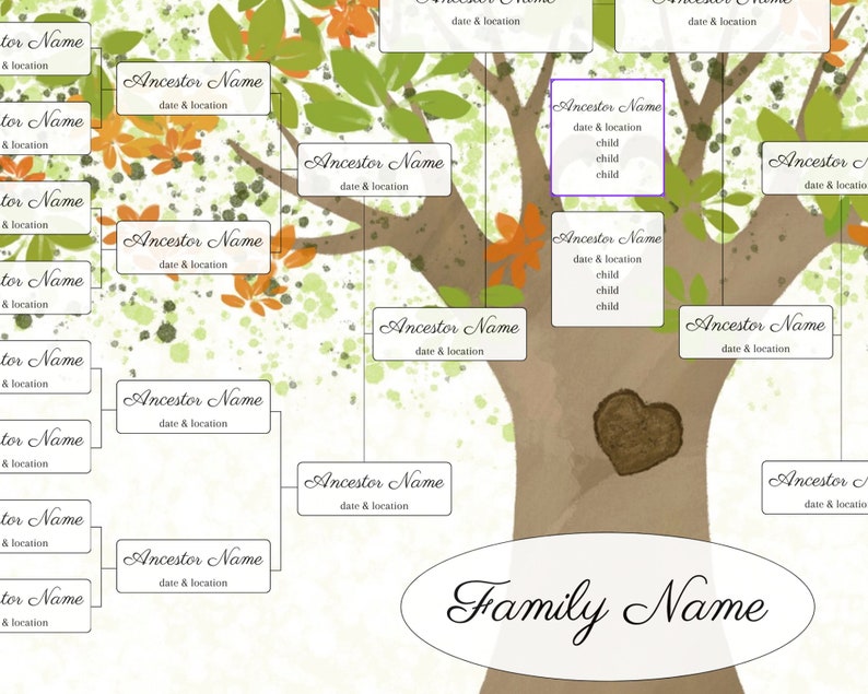 Family Tree ~ 9 Generation Family History Chart ~ Genealogy Pedigree ...
