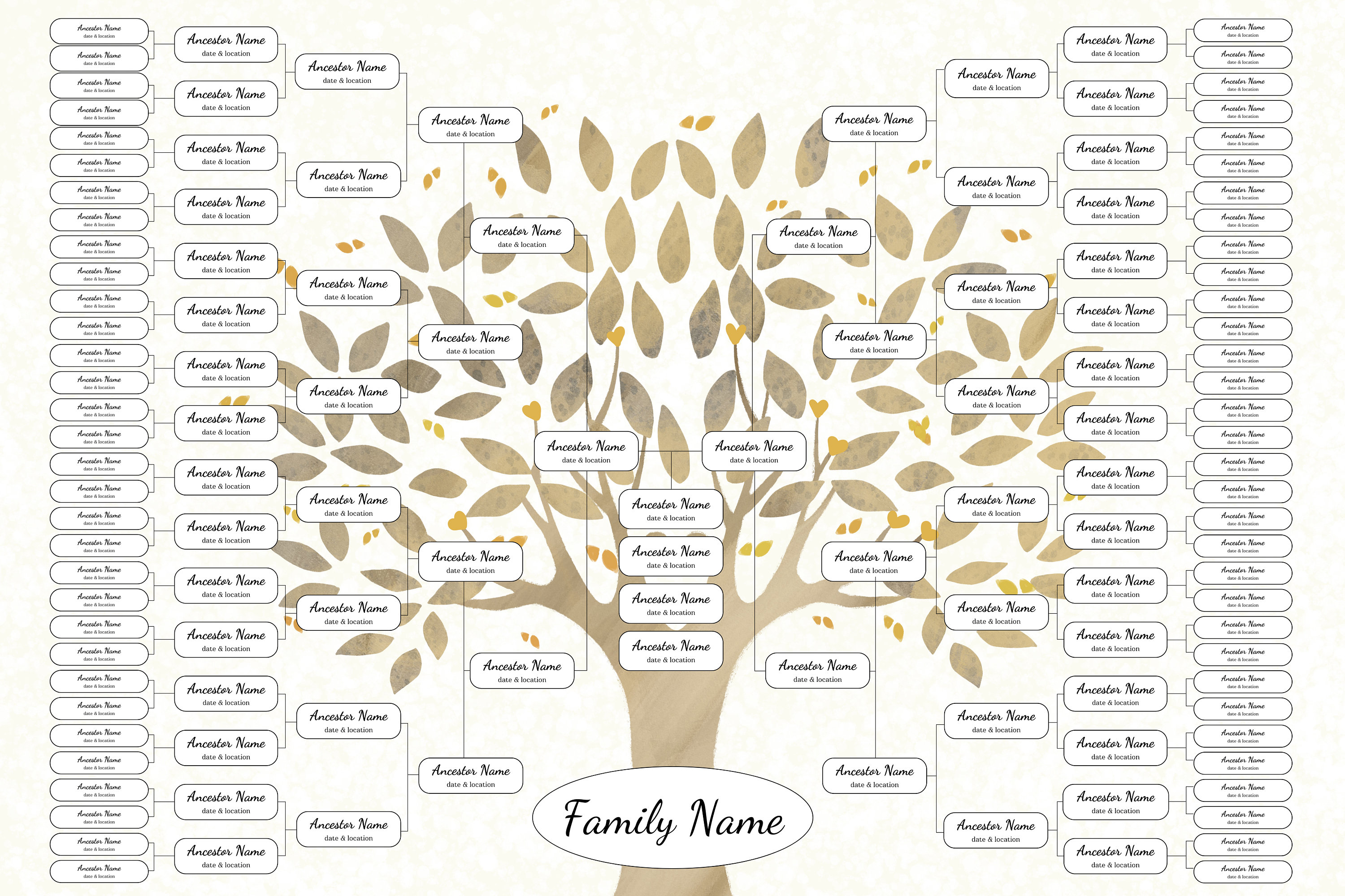 Digital Family Tree Template 7 Generations Editable in Canva RODA - Etsy