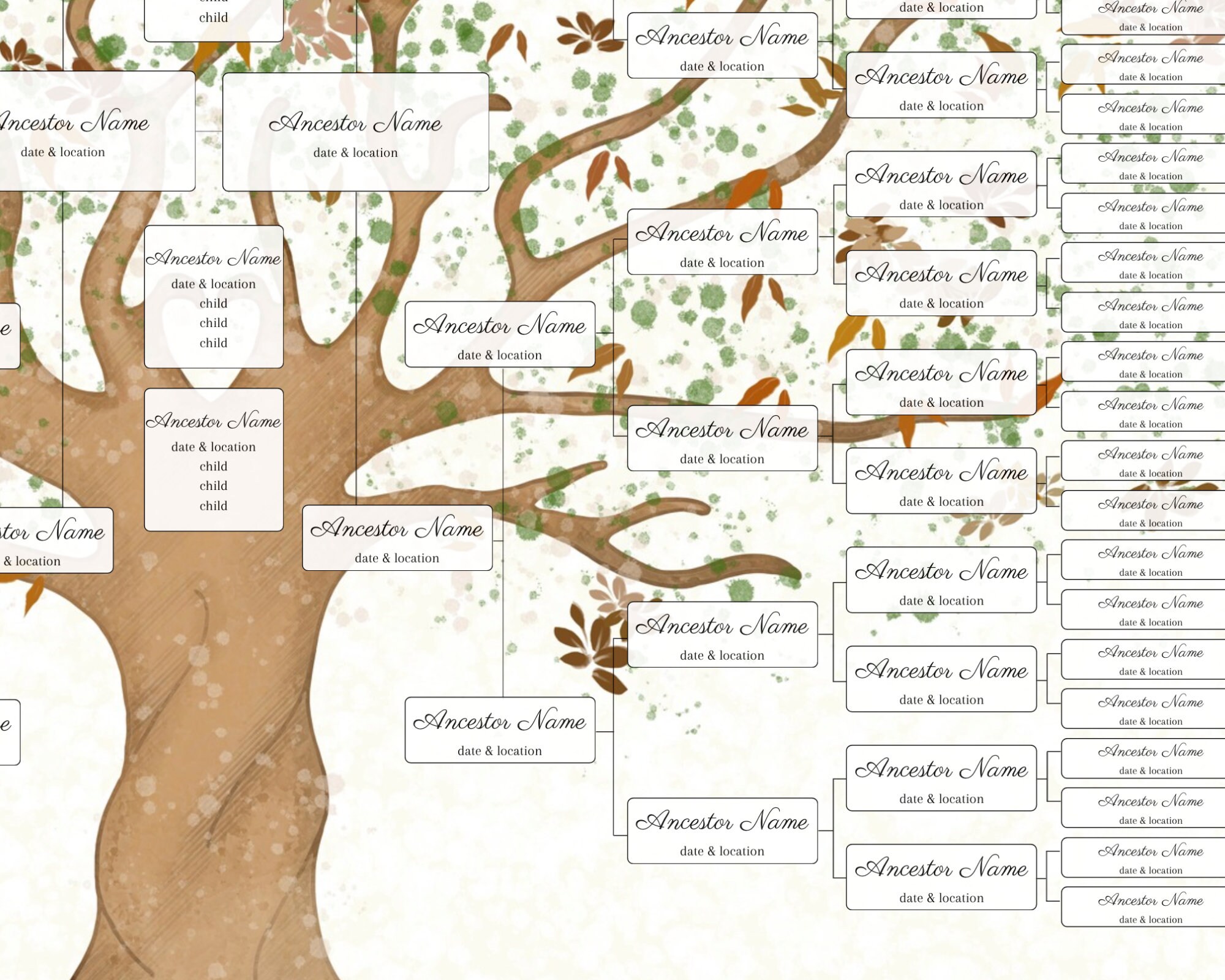 DIY 9 Generation Digital Family Tree Template Genealogy Template Edit ...