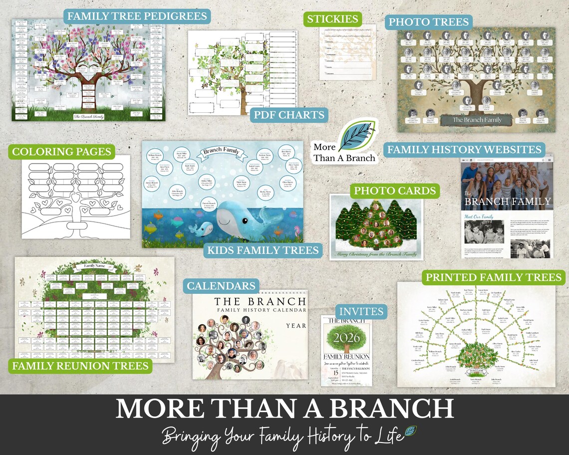 Digital Family Tree Template ~ 6 Generations ~ Editable in Canva ...