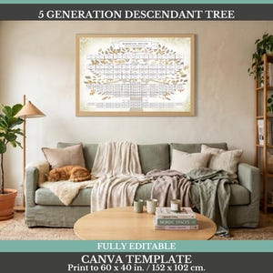 5 Generation Family Reunion Template ~ Anniversary Poster ~ Descendant Family Tree ~ Edit with Canva ~ Celebration of Life ~ MOCCHAS-5