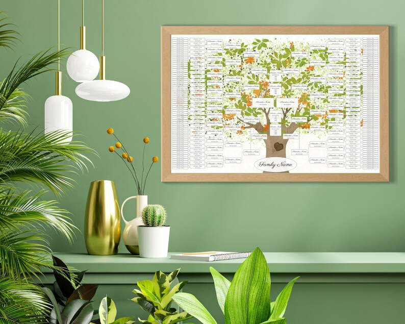 Family Tree 9 Generation Family History Chart Genealogy Pedigree SUMMER ...