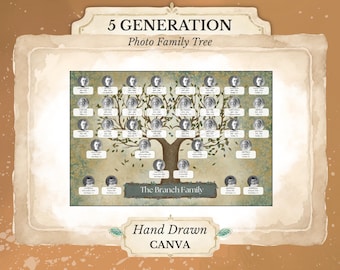 5 Generation Family Template with Ancestor Photo Frames ~ TUTO