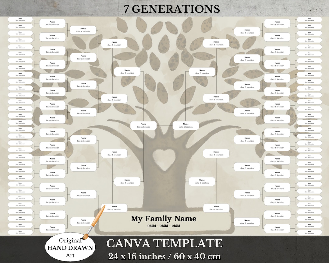 7 Gen Family Tree Blank Ancestry Chart DIY Printable Canva - Etsy