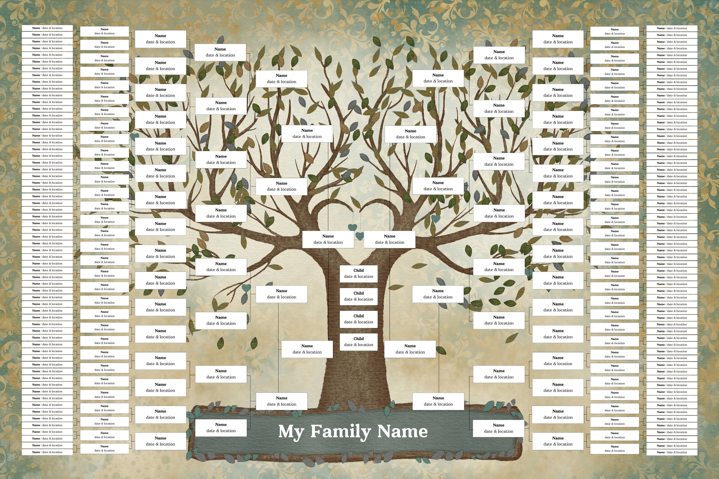 Family Tree Charts To Fill In Blank Ancestry Chart Blank Genealogy Supplies  To Be Personalized With Your Children Partner
