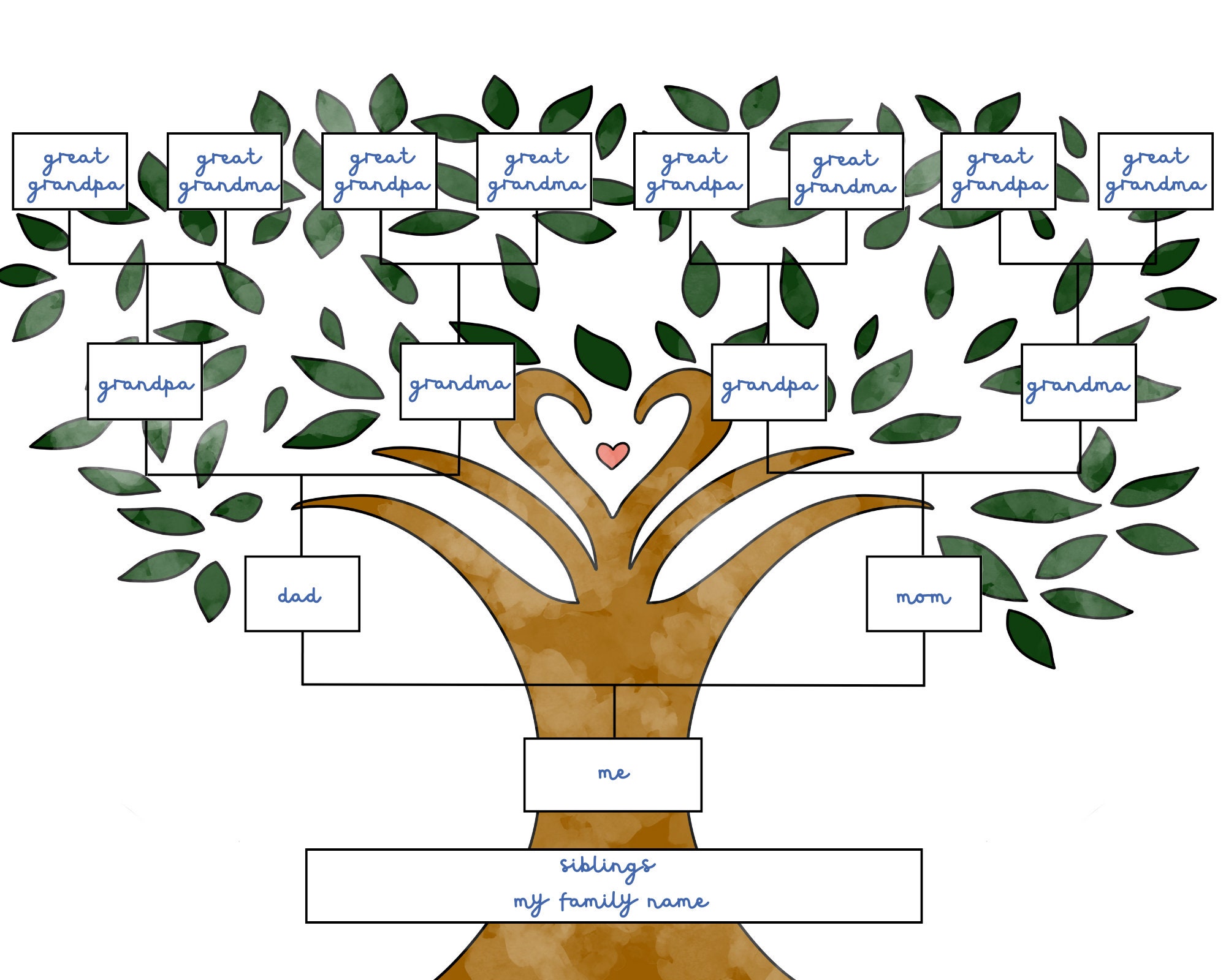 Printable Family Tree Coloring Page Vacation Activity - Etsy UK