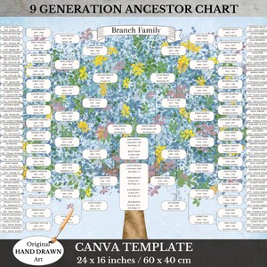Genealogy Template Family Tree ~ Canva Template With 9 Generations ...