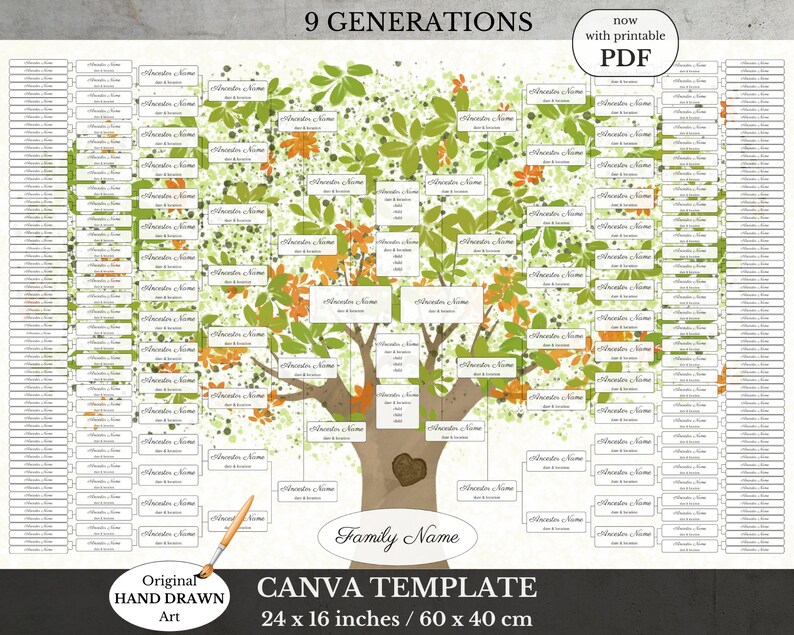 Family Tree ~ 9 Generation Family History Chart ~ Genealogy Pedigree ...