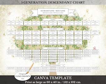 Editable Family Tree Template ~ Family Reunion Wall Art ~ 5 Generation Genealogy ~ Editable Canva ~ Celebration of Life ~ HONEY-5