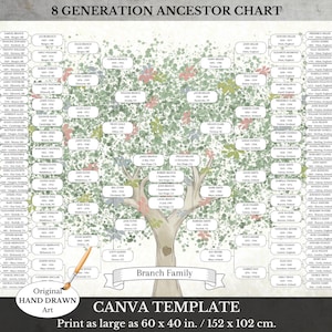 Family Tree - 8 Generation ~ Tree of Life ~ Canva Template ~ Pedigree Chart ~ JUULS