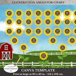 Family Tree Template ~ 5 Generation ~ Printable Ancestry Pedigree ~ Canva Genealogy Chart ~ Family History Digital Download ~ ZONNE