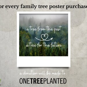 family tree, family tree template, more than a branch, descendant tree, lineage chart, surname chart, genealogy for kids, more than a branch family tree, digital download family tree, family tree with pictures, pedigree, reverse tree, family reunion