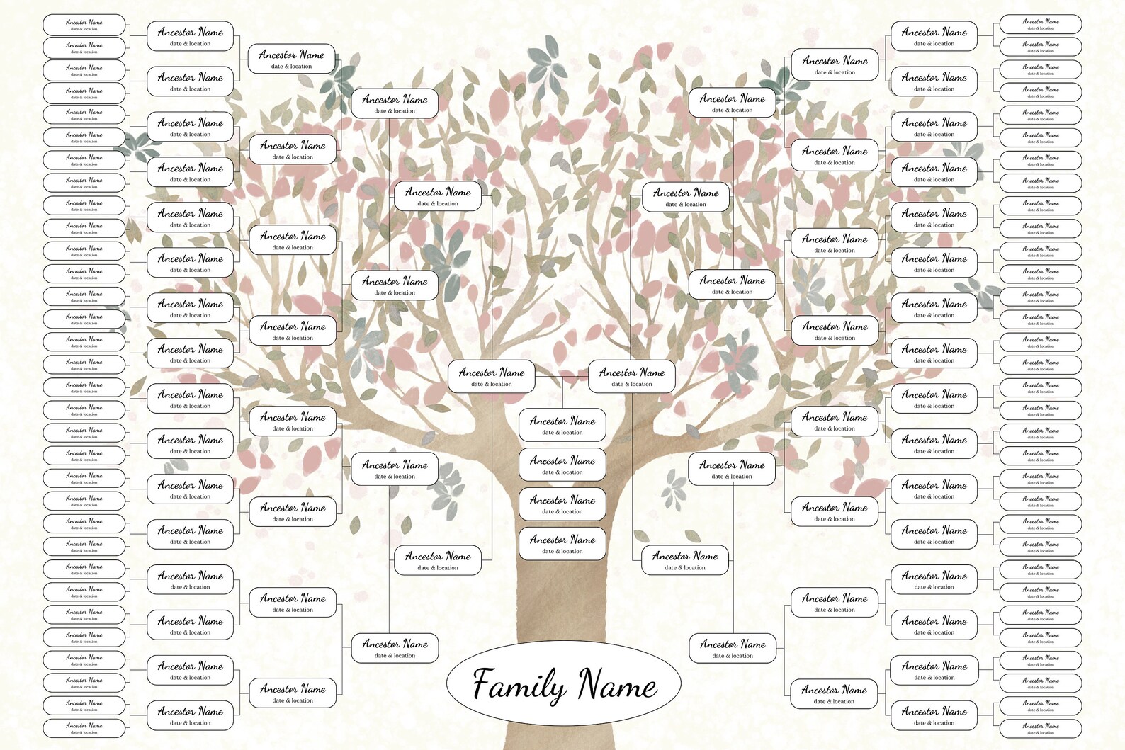 Genealogy Family Tree Chart ~ 7 Generation Poster ~ Canva Template ...