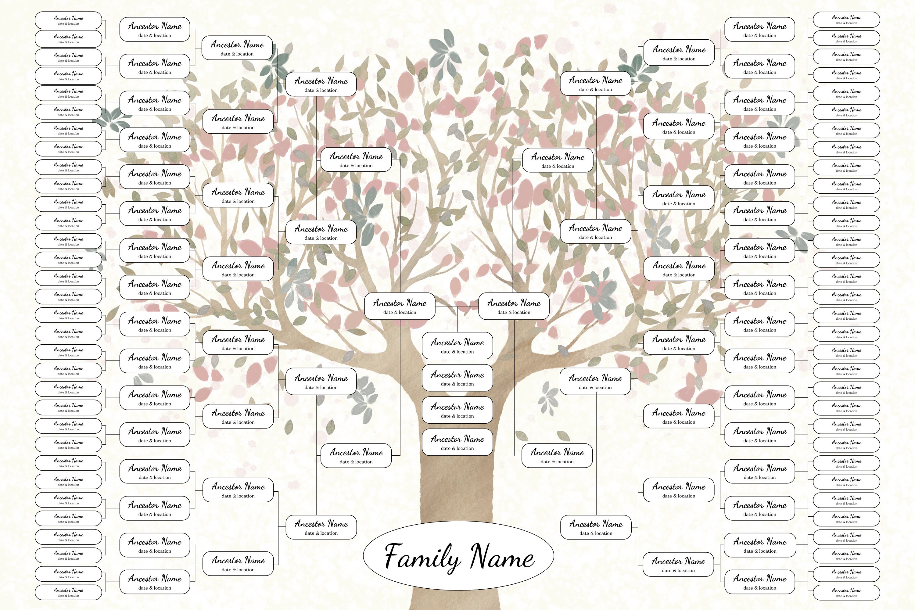 Genealogy Family Tree Chart 7 Generation Poster Canva Template Ancestry ...