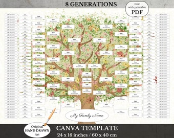 Grote 8 generatie stamboom ~ Genealogische grafiek ~ Canva sjabloon ~ voorouders stamboom ~ BELLE