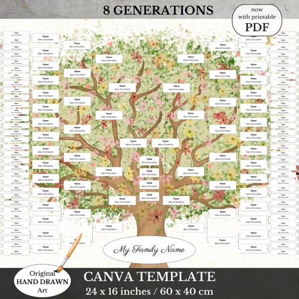 Großer Stammbaum der 8. Generation ~ Genealogie-Diagramm ~ Canva-Vorlage ~ Ahnenstammbaum ~ BELLE