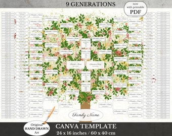 DIY 9 Gen Digital Family Tree Template ~ Genealogy Template ~ Edit Online ~ MAI