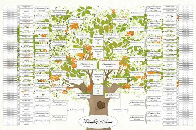 Family Tree ~ 9 Generation Family History Chart ~ Genealogy Pedigree ...