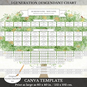 Family Reunion Poster ~ Family Tree Pedigree ~ 5 Generation Descendant Chart ~ Anniversary Wall Art ~ ARBORS-5