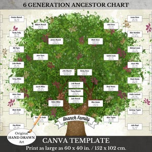 6.Generation Digitaler Stammbaum Vorlage ~ Ahnentafel ~ Ahnentafel ~ Ahnentafel