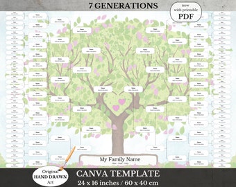 Family Tree Poster ~ 7 Gen Pedigree ~ Genealogy Template ~ 7GEN DERRY