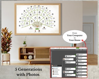 Family Tree Fan Chart ~ 5 Generations with Photo Frames ~ Fillable in Canva ~ Unique Wall Art ~ FAN5PHOTO