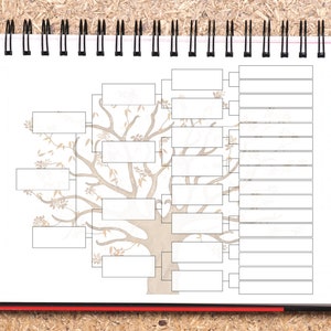 pedigree family tree, mormon genealogy, family tree chart, blank genealogy chart, customizable family tree template, family tree binder, 6 generation pedigree chart, A4, 8.5 x 11, ancestry research, family chart, family history book, genealogy