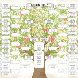 9 Generation Family Tree ~ Canva Template & PDF ~ SOMERO - Etsy