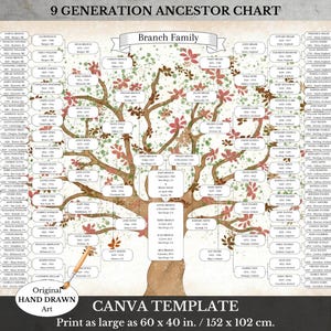 9 Generation Digitale Stammbaum Vorlage ~ DIY Genealogie Vorlage ~ Online bearbeiten ~ OUD
