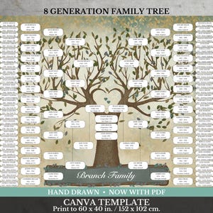 8 generatie grote lege stamboom ~ genealogiegrafiek ~ digitale Instant Download ~ bewerkbare voorouders poster ~ TUTIO