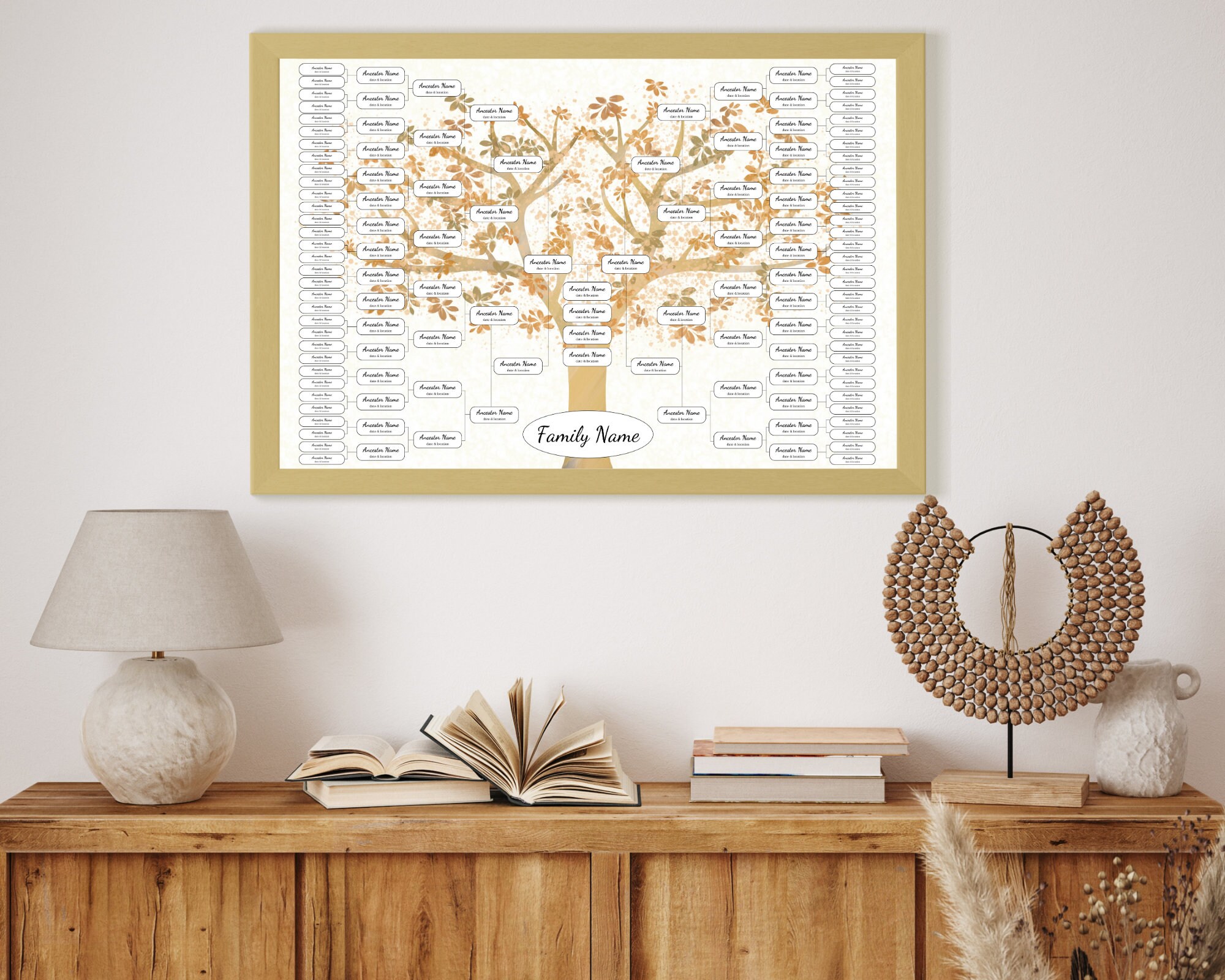 Family Tree Template 7 Generation Poster Ancestry Print Edit in Canva ...