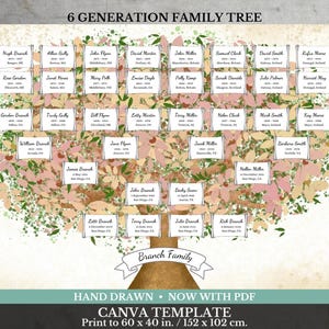 6 Generation Family Tree ~ Canva Template & PDF ~ FLOYD