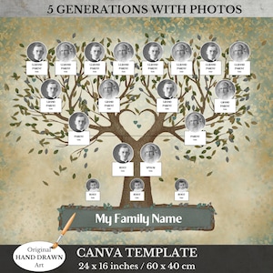 modern family tree, family tree printable, etsy wall art, etsy prints, printable photo tree, diy photo collage, family photo album, portraits, canva template, genealogy template, ancestry poster, family portrait, family gift, family poster