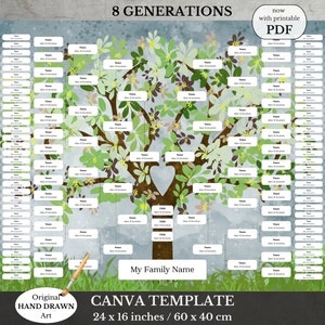 8 Generation Editable Family Tree Chart ~ Family Gift ~ Genealogy Tree of Life ~ Canva Template ~ VERDE